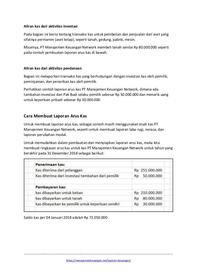 Tutorial Laporan Keuangan Super Lengkap 2019