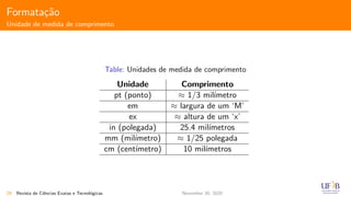 Formata¸c˜ao
Unidade de medida de comprimento
Table: Unidades de medida de comprimento
Unidade Comprimento
pt (ponto) ≈ 1/3 mil´ımetro
em ≈ largura de um ‘M’
ex ≈ altura de um ‘x’
in (polegada) 25.4 mil´ımetros
mm (mil´ımetro) ≈ 1/25 polegada
cm (cent´ımetro) 10 mil´ımetros
29 Revista de Ciˆencias Exatas e Tecnol´ogicas November 30, 2020
 
