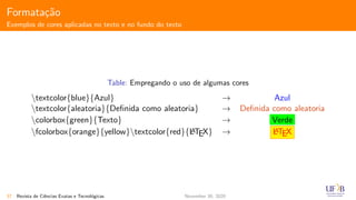 Formata¸c˜ao
Exemplos de cores aplicadas no texto e no fundo do texto
Table: Empregando o uso de algumas cores
textcolor{blue}{Azul} → Azul
textcolor{aleatoria}{Deﬁnida como aleatoria} → Deﬁnida como aleatoria
colorbox{green}{Texto} → Verde
fcolorbox{orange}{yellow}textcolor{red}{LATEX} → LATEX
37 Revista de Ciˆencias Exatas e Tecnol´ogicas November 30, 2020
 