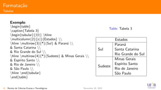 Formata¸c˜ao
Tabelas
Exemplo:
begin{table}
caption{Tabela 3}
begin{tabular}{|l|l|} hline
multicolumn{2}{|c|}{Estados} 
hline multirow{3}{*}{Sul} & Paran´a 
& Santa Catarina 
& Rio Grande do Sul 
hline multirow{4}{*}{Sudeste} & Minas Gerais 
& Esp´ırito Santo 
& Rio de Janeiro 
& S˜ao Paulo 
hline end{tabular}
end{table}
Table: Tabela 3
Estados
Sul
Paran´a
Santa Catarina
Rio Grande do Sul
Sudeste
Minas Gerais
Esp´ırito Santo
Rio de Janeiro
S˜ao Paulo
46 Revista de Ciˆencias Exatas e Tecnol´ogicas November 30, 2020
 