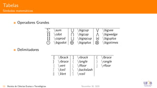 Tabelas
S´ımbolos matem´aticos
Operadores Grandes
sum bigcup bigvee
cdot bigcap bigwedge
coprod bigsqcup biguplus
bigodot bigoplus bigotimes
Delimitadores
[ lbrack ] rbrack { lbrace
} rbrace langle rangle
| vert lﬂoor rﬂoor
lceil  backslash
Vert rceil
58 Revista de Ciˆencias Exatas e Tecnol´ogicas November 30, 2020
 