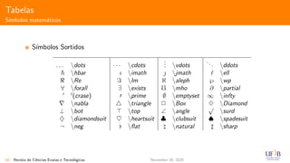 Tabelas
S´ımbolos matem´aticos
S´ımbolos Sortidos
. . . dots · · · cdots
... vdots
... ddots
hbar ı imath  jmath ell
Re Im ℵ aleph ℘ wp
∀ forall ∃ exists H mho ∂ partial
(crase) prime ∅ emptyset ∞ infty
nabla triangle P Box Q Diamond
⊥ bot top ∠ angle
√
surd
♦ diamondsuit ♥ heartsuit ♣ clubsuit ♠ spadesuit
¬ neg ﬂat natural sharp
60 Revista de Ciˆencias Exatas e Tecnol´ogicas November 30, 2020
 