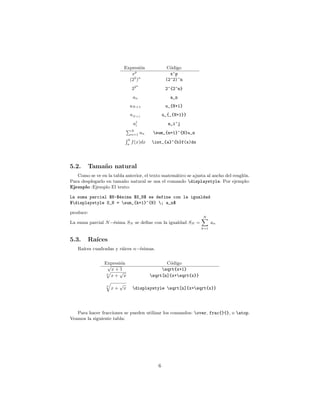 Expresión Código
xp
x^p
(22
)n
(2^2)^n
22n
2^{2^n}
an a_n
uN+1 u_{N+1}
uN+1 u_{_{N+1}}
aj
i a_i^j
PN
n=1 un sum_{n=1}^{N}u_n
R b
a
f(x)dx int_{a}^{b}f(x)dx
5.2. Tamaño natural
Como se ve en la tabla anterior, el texto matemático se ajusta al ancho del renglón.
Para desplegarlo en tamaño natural se usa el comando displaystyle. Por ejemplo:
Ejemplo :Ejemplo El texto:
La suma parcial $N-$ésima $S_N$ se define con la igualdad
$displaystyle S_N = sum_{k=1}^{N} ; a_n$
produce:
La suma parcial N−ésima SN se define con la igualdad SN =
N
X
k=1
an
5.3. Raı́ces
Raı́ces cuadradas y ráices n−ésimas.
Expresión Código
√
x + 1 sqrt{x+1}
n
p
x +
√
x sqrt[n]{x+sqrt{x}}
n
q
x +
√
x displaystyle sqrt[n]{x+sqrt{x}}
Para hacer fracciones se pueden utilizar los comandos: over, frac{}{}, o atop.
Veamos la siguiente tabla:
6
 