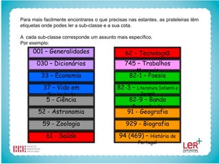 Para mais facilmente encontrares o que precisas nas estantes, as prateleiras têm
etiquetas onde podes ler a sub-classe e a sua cota.

A cada sub-classe corresponde um assunto mais específico.
Por exemplo:
     001 – Generalidades                       62 – Tecnologia
       030 – Dicionários                      745 – Trabalhos
                                                 Manuais
         33 – Economia                         82-1 – Poesia
          37 – Vida em                     82-3 –   Literatura Infantil e
           Sociedade                                  Juvenil
           5 - Ciência                          82-9 – Banda
                                                 Desenhada
        52 - Astronomia                        91 - Geografia
          59 - Zoologia                        929 - Biografia
           61 - Saúde                       94 (469) –   História de
                                                    Portugal
 
