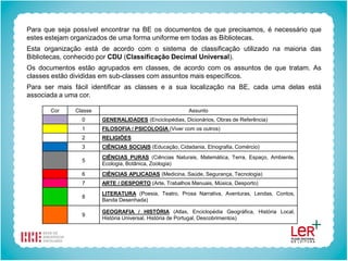 Para que seja possível encontrar na BE os documentos de que precisamos, é necessário que
estes estejam organizados de uma forma uniforme em todas as Bibliotecas.
Esta organização está de acordo com o sistema de classificação utilizado na maioria das
Bibliotecas, conhecido por CDU (Classificação Decimal Universal).
Os documentos estão agrupados em classes, de acordo com os assuntos de que tratam. As
classes estão divididas em sub-classes com assuntos mais específicos.
Para ser mais fácil identificar as classes e a sua localização na BE, cada uma delas está
associada a uma cor.

       Cor    Classe                                    Assunto
                0      GENERALIDADES (Enciclopédias, Dicionários, Obras de Referência)
                1      FILOSOFIA / PSICOLOGIA (Viver com os outros)
                2      RELIGIÕES
                3      CIÊNCIAS SOCIAIS (Educação, Cidadania, Etnografia, Comércio)
                       CIÊNCIAS PURAS (Ciências Naturais, Matemática, Terra, Espaço, Ambiente,
                5
                       Ecologia, Botânica, Zoologia)
                6      CIÊNCIAS APLICADAS (Medicina, Saúde, Segurança, Tecnologia)
                7      ARTE / DESPORTO (Arte, Trabalhos Manuais, Música, Desporto)
                       LITERATURA (Poesia, Teatro, Prosa Narrativa, Aventuras, Lendas, Contos,
                8
                       Banda Desenhada)

                       GEOGRAFIA / HISTÓRIA (Atlas, Enciclopédia Geográfica, História Local,
                9
                       História Universal, História de Portugal, Descobrimentos)
 