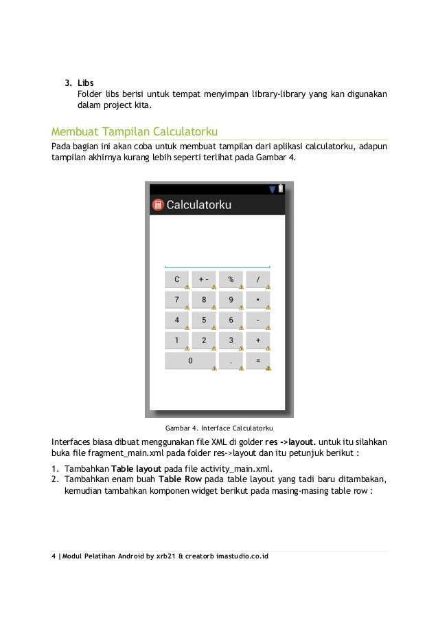 Cara membuat angka 2 kecil di android