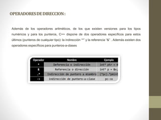 OPERADORESDEDIRECCION:
Además de los operadores aritméticos, de los que existen versiones para los tipos
numéricos y para los punteros, C++ dispone de dos operadores específicos para estos
últimos (punteros de cualquier tipo): la indirección “*” y la referencia “&” . Además existen dos
operadores específicos para punteros-a-clases
 