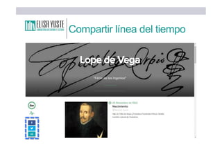 Compartir línea del tiempo