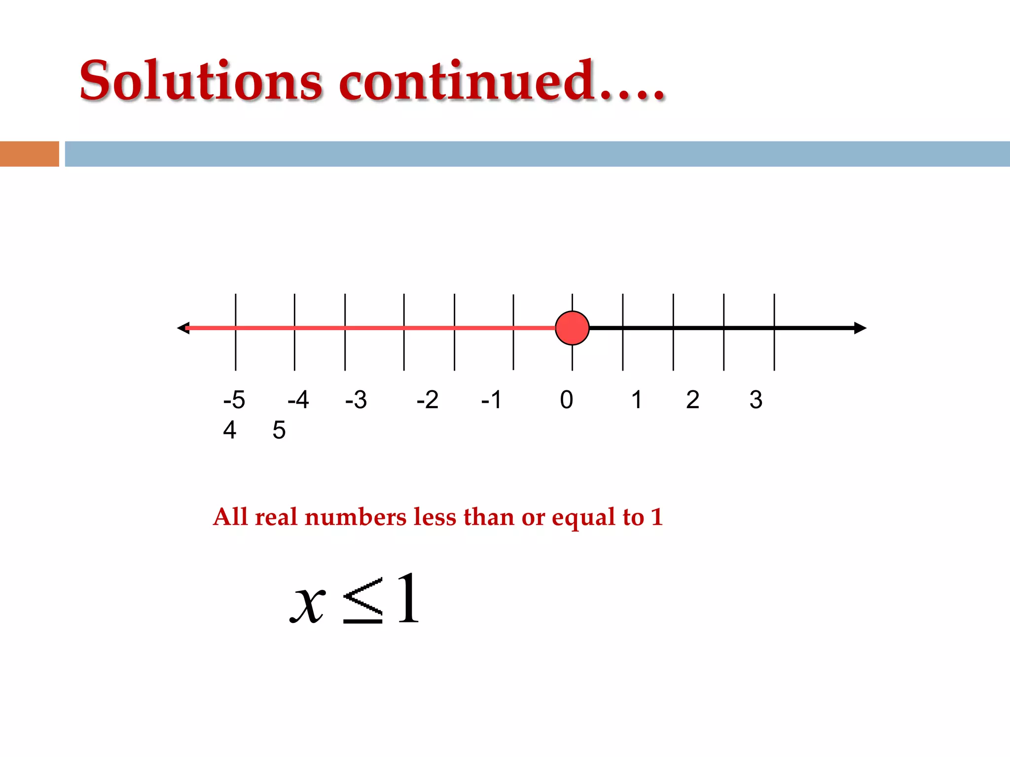 Solutions continued….

-5
4

-4

-3

-2

-1

0

1

5

All real numbers less than or equal to 1

x 1

2

3

 