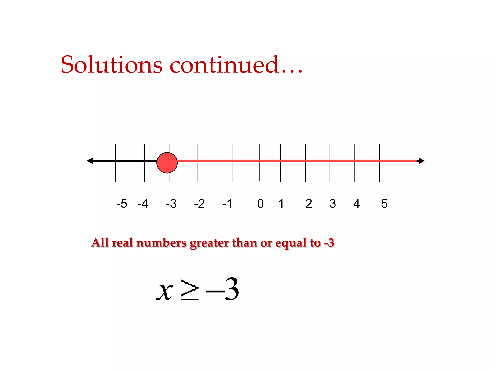 Solutions continued…

-5 -4

-3

-2

-1

0

1

2

3

All real numbers greater than or equal to -3

x

3

4

5

 