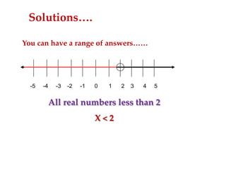 Solutions….
You can have a range of answers……

-5

-4

-3

-2

-1

0

1

2

3

4

5

All real numbers less than 2

X<2

 