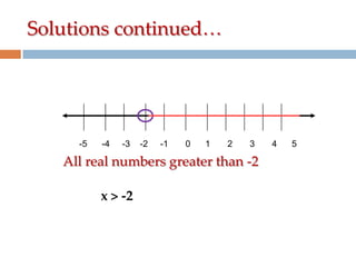 Solutions continued…

-5

-4

-3

-2

-1

0

1

2

3

All real numbers greater than -2

x > -2

4

5

 