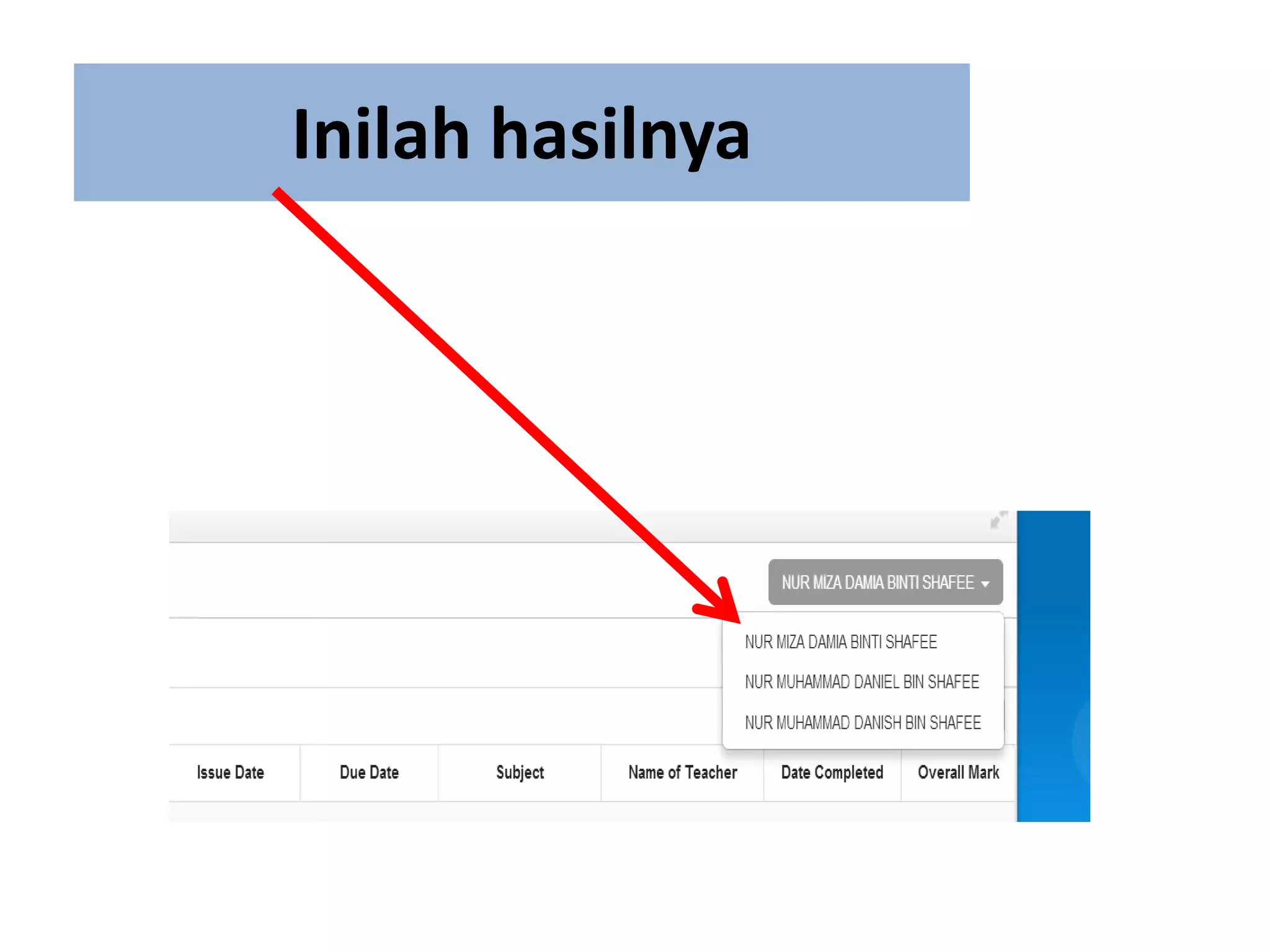 Inilah hasilnya