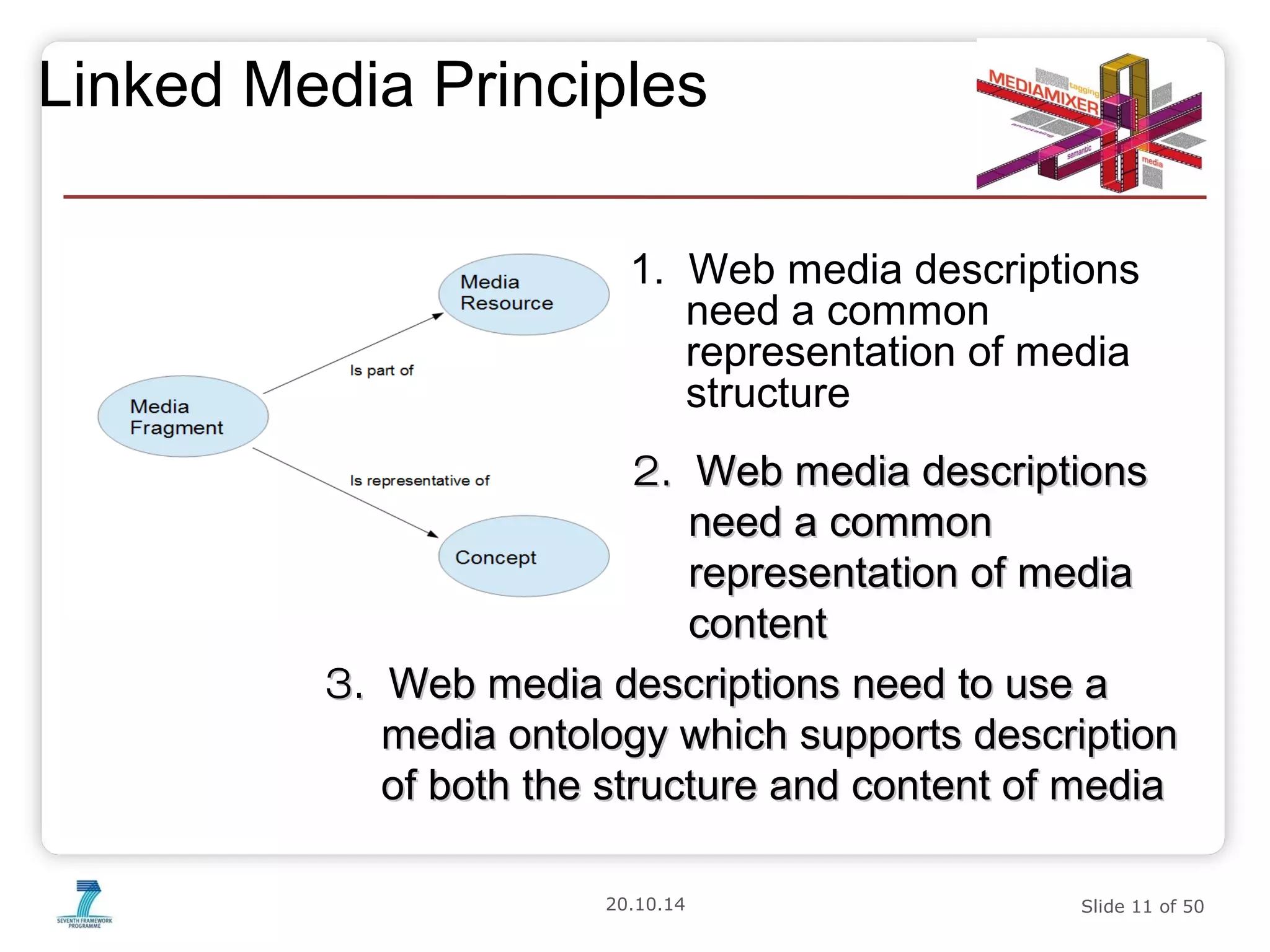 Linked Media Principles 
1. Web media descriptions 
need a common 
representation of media 
structure 
22.. WWeebb mmeeddiiaa ddeessccrriippttiioonnss 
nneeeedd aa ccoommmmoonn 
rreepprreesseennttaattiioonn ooff mmeeddiiaa 
ccoonntteenntt 
33.. WWeebb mmeeddiiaa ddeessccrriippttiioonnss nneeeedd ttoo uussee aa 
mmeeddiiaa oonnttoollooggyy wwhhiicchh ssuuppppoorrttss ddeessccrriippttiioonn 
ooff bbootthh tthhee ssttrruuccttuurree aanndd ccoonntteenntt ooff mmeeddiiaa 
20.10.14 Slide 11 of 50 
 