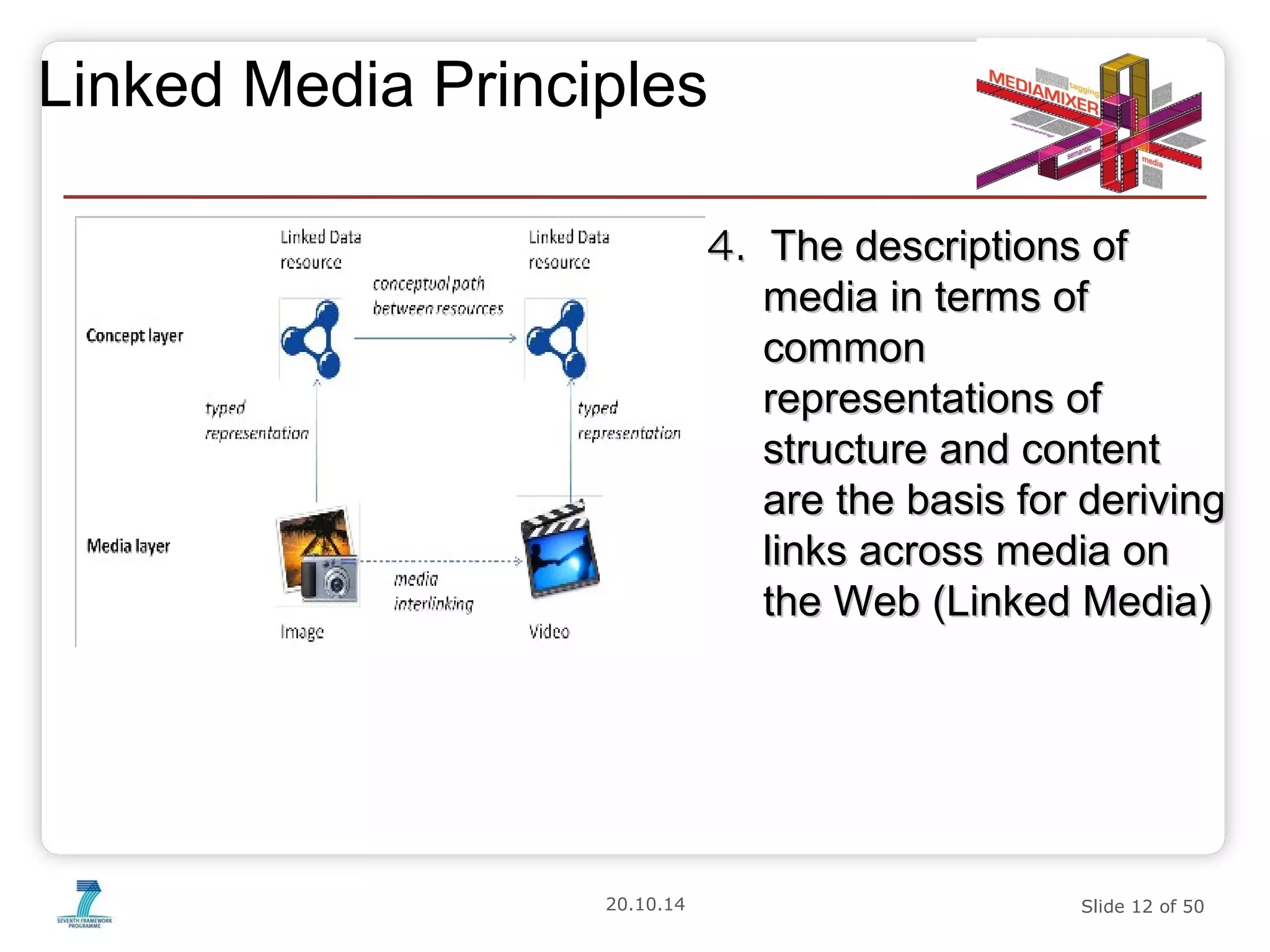 Linked Media Principles 
44.. TThhee ddeessccrriippttiioonnss ooff 
mmeeddiiaa iinn tteerrmmss ooff 
ccoommmmoonn 
rreepprreesseennttaattiioonnss ooff 
ssttrruuccttuurree aanndd ccoonntteenntt 
aarree tthhee bbaassiiss ffoorr ddeerriivviinngg 
lliinnkkss aaccrroossss mmeeddiiaa oonn 
tthhee WWeebb ((LLiinnkkeedd MMeeddiiaa)) 
20.10.14 Slide 12 of 50 
 