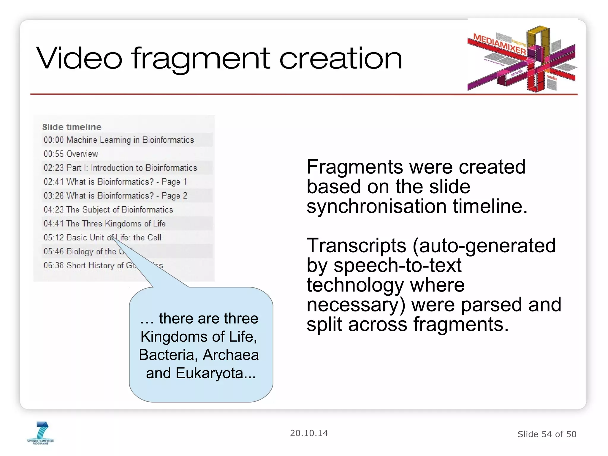 Video fragment creation 
Fragments were created 
based on the slide 
synchronisation timeline. 
Transcripts (auto-generated 
by speech-to-text 
technology where 
necessary) were parsed and 
… there are three split across fragments. 
Kingdoms of Life, 
Bacteria, Archaea 
and Eukaryota... 
20.10.14 Slide 54 of 50 
 