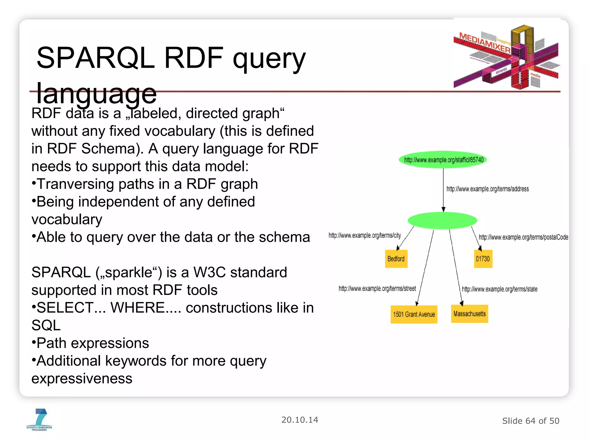 SPARQL RDF query 
language 
RDF data is a „labeled, directed graph“ 
without any fixed vocabulary (this is defined 
in RDF Schema). A query language for RDF 
needs to support this data model: 
•Tranversing paths in a RDF graph 
•Being independent of any defined 
vocabulary 
•Able to query over the data or the schema 
SPARQL („sparkle“) is a W3C standard 
supported in most RDF tools 
•SELECT... WHERE.... constructions like in 
SQL 
•Path expressions 
•Additional keywords for more query 
expressiveness 
20.10.14 Slide 64 of 50 
 