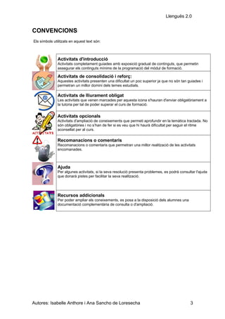 Llenguës 2.0


CONVENCIONS
Els símbols utilitzats en aquest text són:



               Activitats d'introducció
               Activitats completament guiades amb exposició gradual de continguts, que permetin
               assegurar els continguts mínims de la programació del mòdul de formació.

               Activitats de consolidació i reforç:
               Aquestes activitats presenten una dificultat un poc superior ja que no són tan guiades i
               permetran un millor domini dels temes estudiats.

               Activitats de lliurament obligat
               Les activitats que venen marcades per aquesta icona s'hauran d'enviar obligatòriament a
               la tutoria per tal de poder superar el curs de formació.


               Activitats opcionals
               Activitats d'ampliació de coneixements que permeti aprofundir en la temàtica tractada. No
               són obligatòries i no s’han de fer si es veu que hi haurà dificultat per seguir el ritme
               aconsellat per al curs.

               Recomanacions o comentaris
               Recomanacions o comentaris que permetran una millor realització de les activitats
               encomanades.



               Ajuda
               Per algunes activitats, si la seva resolució presenta problemes, es podrà consultar l'ajuda
               que donarà pistes per facilitar la seva realització.




               Recursos addicionals
               Per poder ampliar els coneixements, es posa a la disposició dels alumnes una
               documentació complementària de consulta o d'ampliació.




Autores: Isabelle Anthore i Ana Sancho de Loresecha                                            3
 