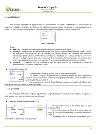 Tutorial – LogixPro
Prof. Cristiano Tavares
Prof. Fabrício Franco
15
4. COMPARADORES
Em qualquer linguagem de programação os comparadores são peças fundamentais na estruturação do
programa. Em Ladder não poderia ser diferente. No LogixPro temos os principais comparadores encontrados dentro de
um PLC, os quais serão discutidos a seguir. Antes vamos entender um bloco genérico de um comparador.
Figura 6: Comparador
Onde:
 XXX: Indica o modelo de comparador utilizado (Igual EQU, Diferente NEQ, Menor LES...)
 Source: É a primeira fonte de comparação indicada pelo usuário, também conhecida como Fonte A (Source
A). Pode ser o valor acumulado por um contador, um timer ou mesmo uma constante. Para fazer esta
configuração basta substituir o ‘?’ frente ao nome Source pelo objeto que se deseja comparar. O ‘?’ abaixo
do que se configura, apresenta o valor instantâneo da primeira fonte. Por exemplo, caso sua primeira fonte
seja o acumulado de um contador, este segundo ‘?’ terá o valor igual ao acumulador deste contador.
 Source B: É a segunda fonte de comparação indicada pelo usuário. Sua configuração e modo de
funcionamento são idêntico a da primeira fonte.
 Exemplo (Comparadores)
O comparador a lado é do modelo EQU, ou seja, indica igualdade.
Sua fonte A (Source) é proveniente de um contador. Repare que para configuração
utiliza-se o acumulador deste contador, endereçado por C5:0.ACC. Neste momento o este
contador já tinha acumulado 3.
A segunda fonte, ou fonte B, foi configurada uma constante igual a 10. Abaixo deste
valor tem-se o mesmo na base hexadecimal (000A).
4.1. Igual (EQU)
O comparador intitulado de EQU no LogixPro tem a função de comparar suas duas fontes e apenas energizar sua
saída quando estas duas forem iguais, ou equivalentes.
 Exemplo (Comparador de Igualdade EQU)
O comparador a lado é do modelo EQU, ou seja,
indica igualdade.
No momento que sua fonte A se tornar igual sua
fonte B, este energizará sua saída, neste caso, acionando a
saída 0.
No exemplo isto só acontecerá no momento que o
acumulador C5:0 assumir o valor igual a 10.
 