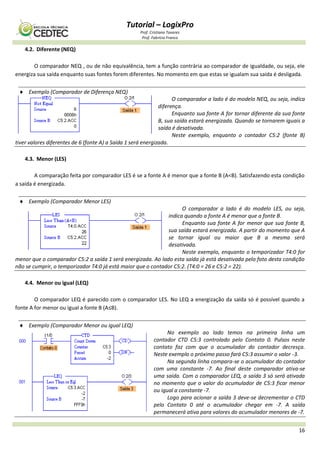 Tutorial – LogixPro
Prof. Cristiano Tavares
Prof. Fabrício Franco
16
4.2. Diferente (NEQ)
O comparador NEQ , ou de não equivalência, tem a função contrária ao comparador de igualdade, ou seja, ele
energiza sua saída enquanto suas fontes forem diferentes. No momento em que estas se igualam sua saída é desligada.
 Exemplo (Comparador de Diferença NEQ)
O comparador a lado é do modelo NEQ, ou seja, indica
diferença.
Enquanto sua fonte A for tornar diferente da sua fonte
B, sua saída estará energizada. Quando se tornarem iguais a
saída é desativada.
Neste exemplo, enquanto o contador C5:2 (fonte B)
tiver valores diferentes de 6 (fonte A) a Saída 1 será energizada.
4.3. Menor (LES)
A comparação feita por comparador LES é se a fonte A é menor que a fonte B (A<B). Satisfazendo esta condição
a saída é energizada.
 Exemplo (Comparador Menor LES)
O comparador a lado é do modelo LES, ou seja,
indica quando a fonte A é menor que a fonte B.
Enquanto sua fonte A for menor que sua fonte B,
sua saída estará energizada. A partir do momento que A
se tornar igual ou maior que B a mesma será
desativada.
Neste exemplo, enquanto o temporizador T4:0 for
menor que o comparador C5:2 a saída 1 será energizada. Ao lado esta saída já está desativada pelo fato desta condição
não se cumprir, o temporizador T4:0 já está maior que o contador C5:2. (T4:0 = 26 e C5:2 = 22).
4.4. Menor ou igual (LEQ)
O comparador LEQ é parecido com o comparador LES. No LEQ a energização da saída só é possível quando a
fonte A for menor ou igual a fonte B (A≤B).
 Exemplo (Comparador Menor ou igual LEQ)
No exemplo ao lado temos na primeira linha um
contador CTD C5:3 controlado pelo Contato 0. Pulsos neste
contato faz com que o acumulador do contador decresça.
Neste exemplo o próximo passo fará C5:3 assumir o valor -3.
Na segunda linha compara-se o acumulador do contador
com uma constante -7. Ao final deste comparador ativa-se
uma saída. Com o comparador LEQ, a saída 3 só será ativada
no momento que o valor do acumulador de C5:3 ficar menor
ou igual a constante -7.
Logo para acionar a saída 3 deve-se decrementar o CTD
pelo Contato 0 até o acumulador chegar em -7. A saída
permanecerá ativa para valores do acumulador menores de -7.0
 