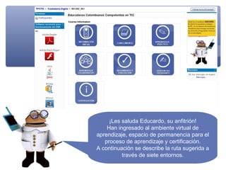 ¡Les saluda Educardo, su anfitrión!
    Han ingresado al ambiente virtual de
aprendizaje, espacio de permanencia para el
   proceso de aprendizaje y certificación.
A continuación se describe la ruta sugerida a
          través de siete entornos.
 