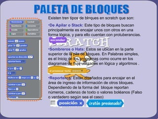Existen tres tipos de bloques en scratch que son: De Apilar o Stack:  Este tipo de bloques buscan principalmente es encajar unos con otros en una forma lógica, y para ello cuentan con protuberancias.  Sombreros o Hats:  Estos se ubican en la parte superior de la pila de bloques. En Palabras simples, es el Inicio de los programas como ocurre en los diagramas de flujo utilizados en lógica y algoritmos . Reporteros:  Están diseñados para encajar en el área de ingreso de información de otros bloques. Dependiendo de la forma del  bloque reportan números, cadenas de texto o valores boléanos (Falso o verdadero según sea el caso)  PALETA DE BLOQUES                              .  