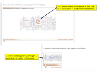 La versión estática genera una imagen
que enlaza a la versión en Manyeyes
En la versión dinámica una vez que se hace click
en la visualización se puede interactuar con esta.
 