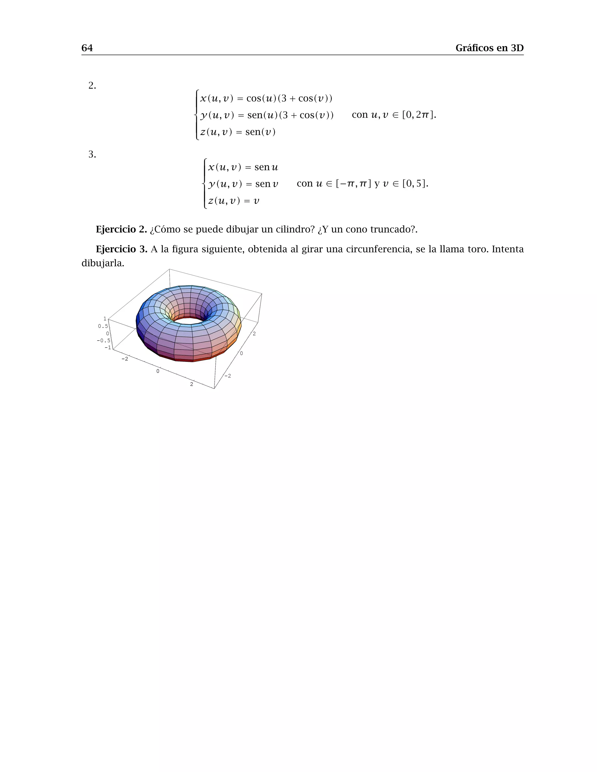 64 Gráﬁcos en 3D
2. 


x(u, v) = cos(u)(3 + cos(v))
y(u, v) = sen(u)(3 + cos(v))
z(u, v) = sen(v)
con u, v ∈ [0, 2π].
3. 


x(u, v) = sen u
y(u, v) = sen v
z(u, v) = v
con u ∈ [−π, π] y v ∈ [0, 5].
Ejercicio 2. ¿Cómo se puede dibujar un cilindro? ¿Y un cono truncado?.
Ejercicio 3. A la ﬁgura siguiente, obtenida al girar una circunferencia, se la llama toro. Intenta
dibujarla.
-2
0
2
-2
0
2
-1
-0.5
0
0.5
1
-2
0
2
 