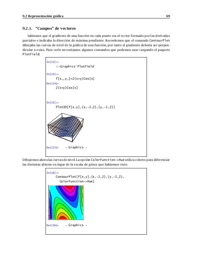 tutorial 5 mathematica Tutorial mathematica