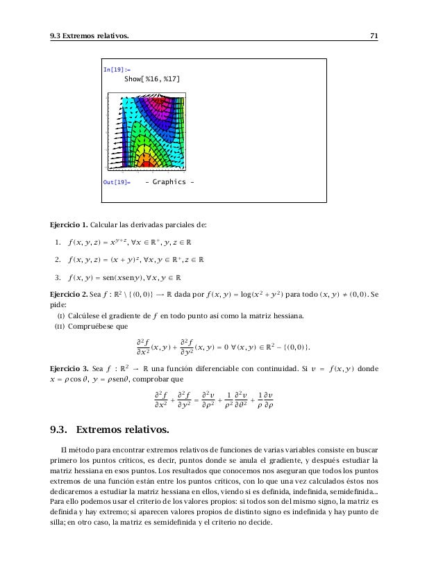 mathematica tutorials
