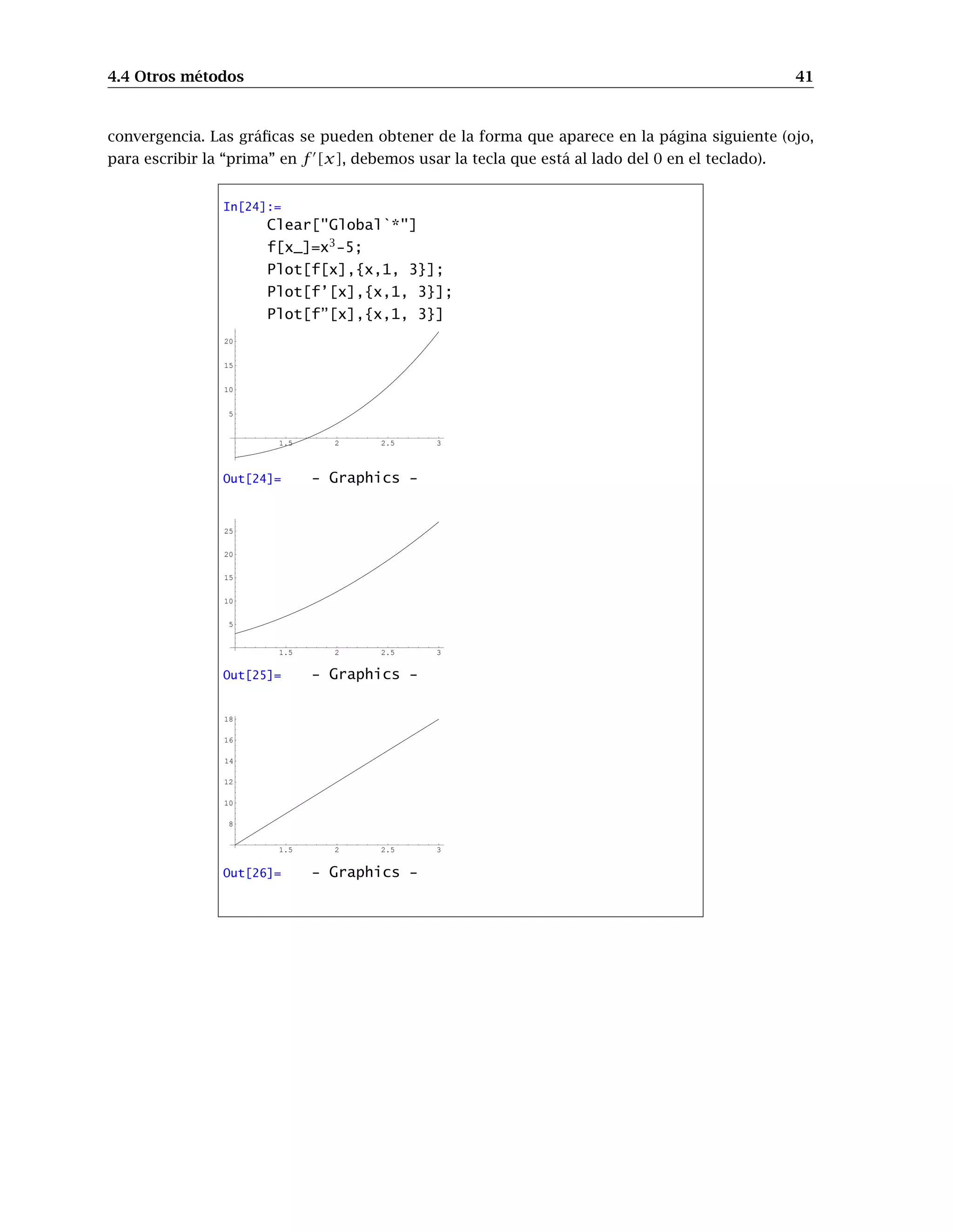 4.4 Otros métodos 41
convergencia. Las gráficas se pueden obtener de la forma que aparece en la página siguiente (ojo,
para escribir la “prima” en f 0
[x], debemos usar la tecla que está al lado del 0 en el teclado).
In[24]:=
Clear[Global`*]
f[x_]=x3
-5;
Plot[f[x],{x,1, 3}];
Plot[f’[x],{x,1, 3}];
Plot[f”[x],{x,1, 3}]
1.5 2 2.5 3
5
10
15
20
Out[24]= - Graphics -
1.5 2 2.5 3
5
10
15
20
25
Out[25]= - Graphics -
1.5 2 2.5 3
8
10
12
14
16
18
Out[26]= - Graphics -
 