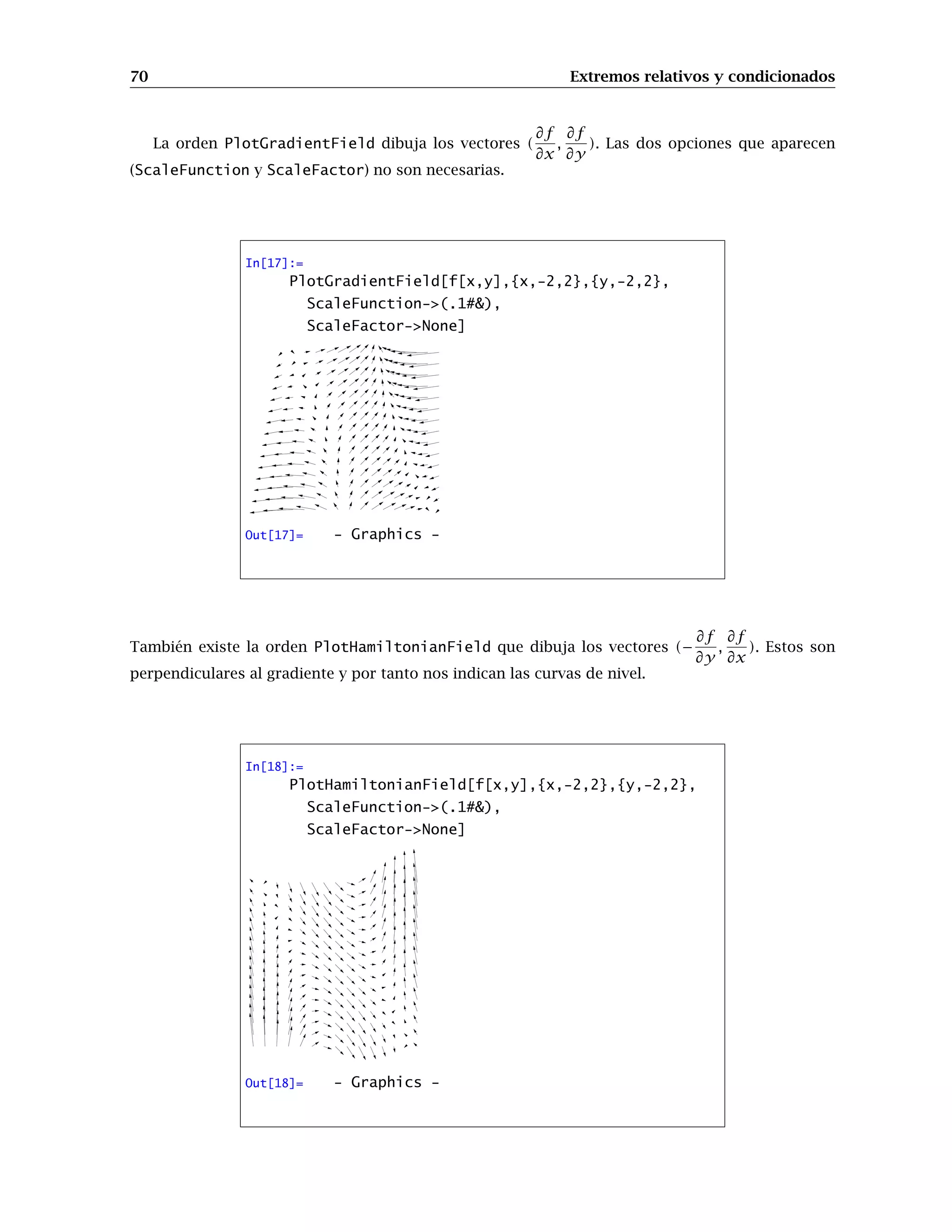 62 Gráficos en 3D
SurfaceOfRevolution[f(t),{t,a,b},
RevolutionAxis-{x1,x2,x3}]
Veamos algunos ejemplos. Un cono se consigue fácilmente girando una recta:
In[10]:=
SurfaceOfRevolution[2 x,{x,-2,2}]
-2
-1
0
1
2
-2
-1
0
1
2
-4
-2
0
2
4
-2
-1
0
1
2
Out[10]= - Graphics3D -
Si quisiéramos girar respecto a la bisectriz del primer octante, o sea, alrededor de la recta que pasa
por el vector (1,1,1):
In[11]:=
SurfaceOfRevolution[2x,{x,-2,2},
RevolutionAxis-{1,1,1}]
-4
-2
0
2
4
-4
-2
0
2
4
-4
-2
0
2
4
-4
-2
0
2
4
-4
-2
0
2
4
Out[11]= - Graphics3D -
 