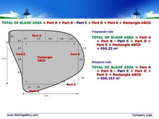 Total Abcd Tutorial mathematical equation | PPT
