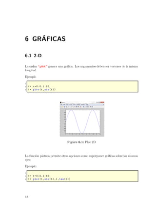 6 GRÁFICAS
6.1 2-D
La orden “plot” genera una gráﬁca. Los argumentos deben ser vectores de la misma
longitud.
Ejemplo
1
2 >> t=0:0.1:10;
3 >> plot(t,sin(t))
Figure 6.1: Plot 2D
La función plotnos permite otras opciones como superponer gráﬁcas sobre los mismos
ejes:
Ejemplo:
1
2 >> t=0:0.1:10;
3 >> plot(t,sin(t),t,tan(t))
18
 