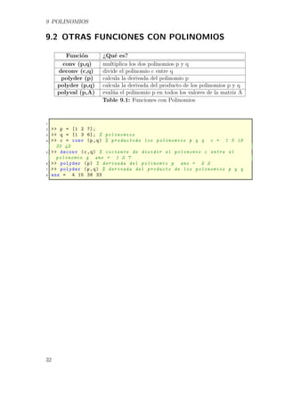 9 POLINOMIOS
9.2 OTRAS FUNCIONES CON POLINOMIOS
Función ¿Qué es?
conv (p,q) multiplica los dos polinomios p y q
deconv (c,q) divide el polinomio c entre q
polyder (p) calcula la derivada del polinomio p
polyder (p,q) calcula la derivada del producto de los polinomios p y q
polyval (p,A) evalúa el polinomio p en todos los valores de la matriz A
Table 9.1: Funciones con Polinomios
1
2 >> p = [1 2 7];
3 >> q = [1 3 6]; % polinomios
4 >> c = conv (p,q) % productode los polinomios p y q c = 1 5 19
33 42
5 >> deconv (c,q) % cociente de dividir el polinomio c entre el
polinomio q ans = 1 2 7
6 >> polyder (p) % derivada del polinomio p ans = 2 2
7 >> polyder (p,q) % derivada del producto de los polinomios p y q
8 ans = 4 15 38 33
32
 