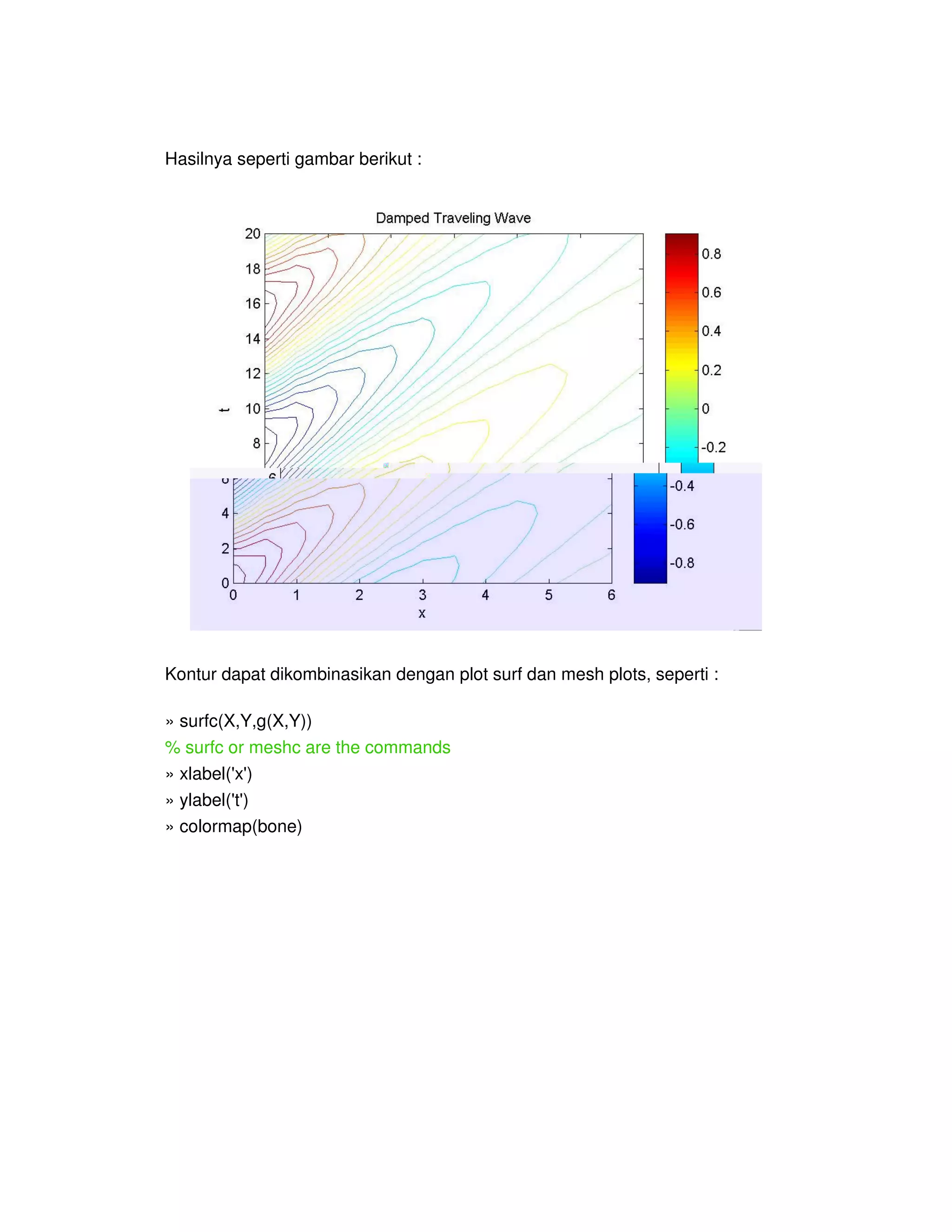 Hasilnya seperti gambar berikut :
Kontur dapat dikombinasikan dengan plot surf dan mesh plots, seperti :
» surfc(X,Y,g(X,Y))
% surfc or meshc are the commands
» xlabel('x')
» ylabel('t')
» colormap(bone)
 