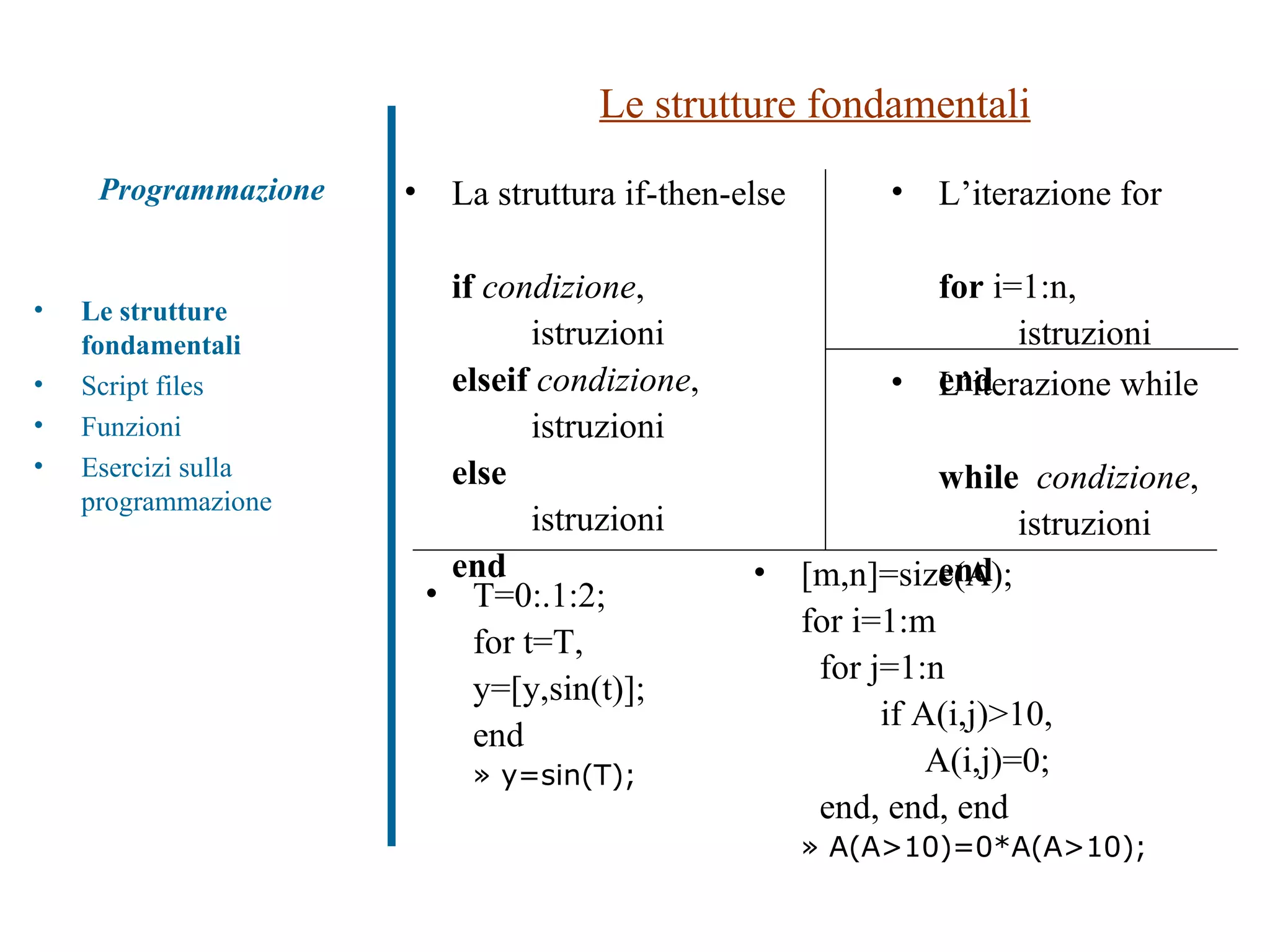 Le strutture fondamentali La struttura if-then-else  if   condizione , istruzioni elseif   condizione , istruzioni else   istruzioni end   Le strutture fondamentali Script files Funzioni  Esercizi sulla programmazione Programmazione L’iterazione for  for  i=1:n, istruzioni end   L’iterazione while  while  condizione , istruzioni end   T=0:.1:2;  for t=T, y=[y,sin(t)]; end  » y=sin(T); [m,n]=size(A); for i=1:m for j=1:n if A(i,j)>10,   A(i,j)=0; end, end, end  » A(A>10)=0*A(A>10); 
