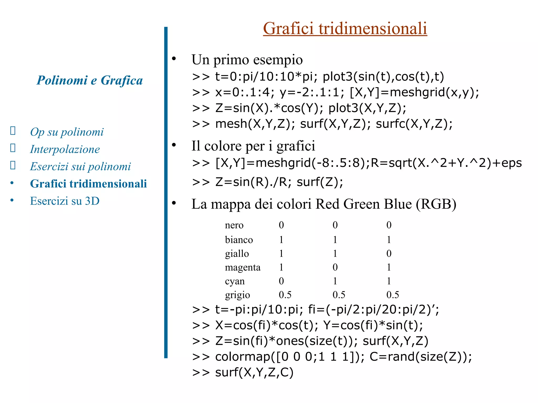 Grafici tridimensionali Un primo esempio >> t=0:pi/10:10*pi; plot3(sin(t),cos(t),t) >> x=0:.1:4; y=-2:.1:1; [X,Y]=meshgrid(x,y); >> Z=sin(X).*cos(Y); plot3(X,Y,Z); >> mesh(X,Y,Z); surf(X,Y,Z); surfc(X,Y,Z); Il colore per i grafici >> [X,Y]=meshgrid(-8:.5:8);R=sqrt(X.^2+Y.^2)+eps >> Z=sin(R)./R; surf(Z);   La mappa dei colori Red Green Blue (RGB) nero 0 0 0 bianco 1 1 1 giallo 1 1 0 magenta 1 0 1 cyan 0 1 1 grigio 0.5 0.5 0.5 >> t=-pi:pi/10:pi; fi=(-pi/2:pi/20:pi/2)’; >> X=cos(fi)*cos(t); Y=cos(fi)*sin(t);  >> Z=sin(fi)*ones(size(t)); surf(X,Y,Z) >> colormap([0 0 0;1 1 1]); C=rand(size(Z)); >> surf(X,Y,Z,C)  Polinomi e Grafica Op su polinomi Interpolazione Esercizi sui polinomi  Grafici tridimensionali Esercizi su 3D 