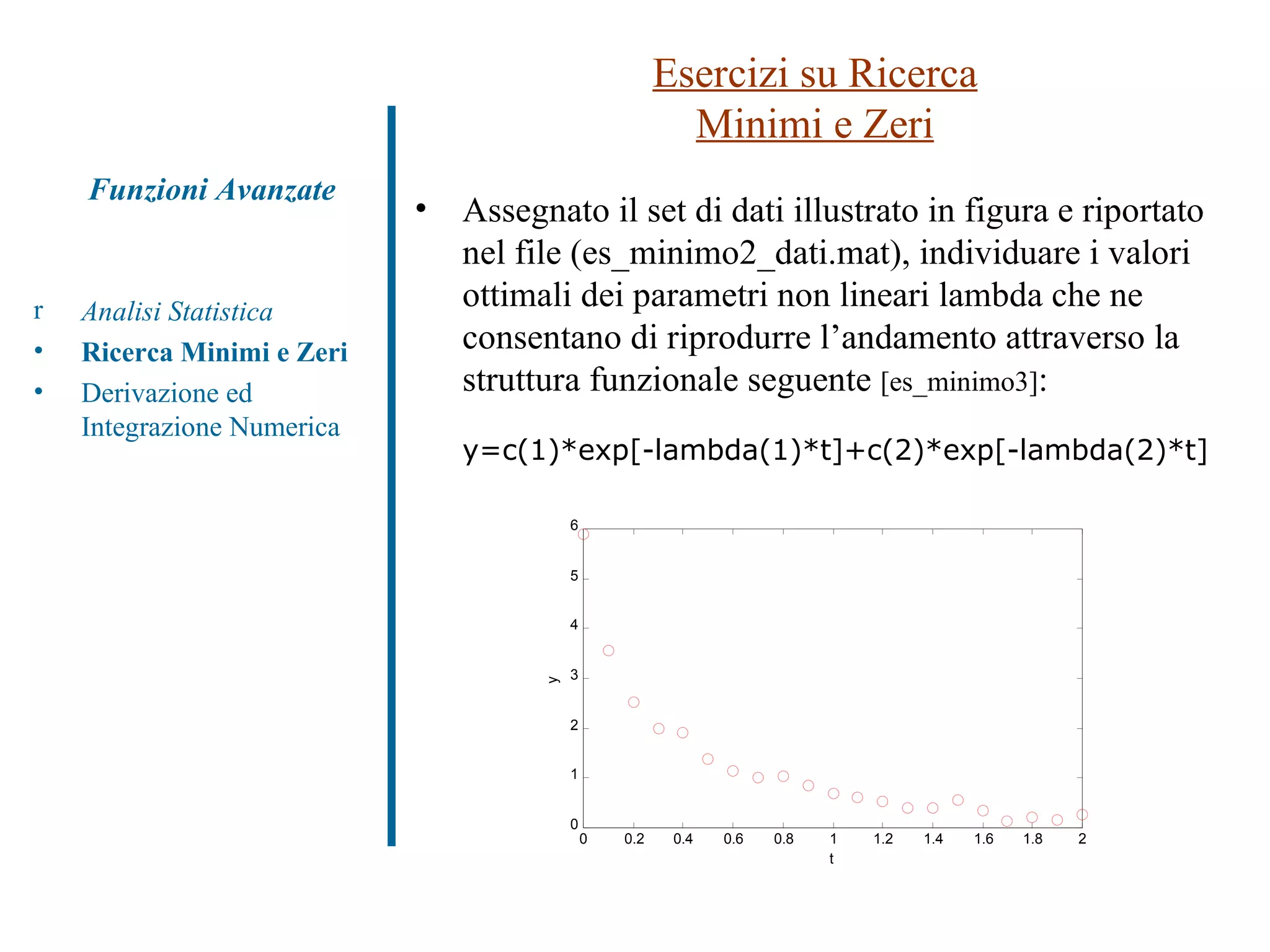Esercizi su Ricerca Minimi e Zeri Analisi Statistica Ricerca Minimi e Zeri Derivazione ed Integrazione Numerica Funzioni Avanzate Assegnato il set di dati illustrato in figura e riportato nel file (es_minimo2_dati.mat), individuare i valori ottimali dei parametri non lineari lambda che ne consentano di riprodurre l’andamento attraverso la struttura funzionale seguente  [es_minimo3] : y=c(1)*exp[-lambda(1)*t]+c(2)*exp[-lambda(2)*t] 