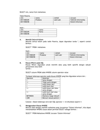 SELECT nim, nama from mahasiswa

Tabel Peserta
 nim                 nama                     Jenkel                Jurusan
 0411500349          Pradana                  Laki-Laki             Tekhnik Informatika
 0411500258                                                         Sistem Informasi


Hasil :
 nim                     nama
 0411500349              Parto
 0411500258


A.     Memilih Seluruh Kolom
       Memilih semua kolom pada table Peserta, dapat digunakan tanda *, seperti contoh
       berikut :

       SELECT * FROM mahasiswa

       Hasil :
        nim               nama                 Jenkel              Jurusan
        0411500349        Pradana              Laki-Laki           Tekhnik Informatika
        0411500258                                                 Sistem Informasi


B.     Klausa Where pada SQL
       Klausa Where digunakan untuk memilih data yang lebih spesifik dengan sebuah
       persyaratan atau lebih
       Syntax :

       SELECT column FROM table WHERE column operator value

       Terdapat beberapa operator pada klausa WHERE yang bisa digunakan antara lain :
        Operator            Deskripsi
        =                   Sama dengan
        <>                  Tidak sama dengan
        >                   Lebih besar dari
        <                   Lebih kecil dari
        >=                  Lebih besar dari atau
                            sama dengan
        <=                  Lebih kecil dari atau
                            sama dengan
        BETWEEN             Diantara range inklusif
        LIKE                Mencari sesuai pattern

       Catatan : Dalam beberapa versi dari SQL operator <> ini dituliskan seperti !=

C.     Menggunakan Klausa WHERE
       Mencari data dengan memilih mahasiwa yang Jurusannya “Sistem Informasi", kita dapat
       menambahkan WHERE clause dalam perintah SELECT sebagai berikut :

       SELECT * FROM Mahasiswa WHERE Jurusan=’Sistem Informasi’
 