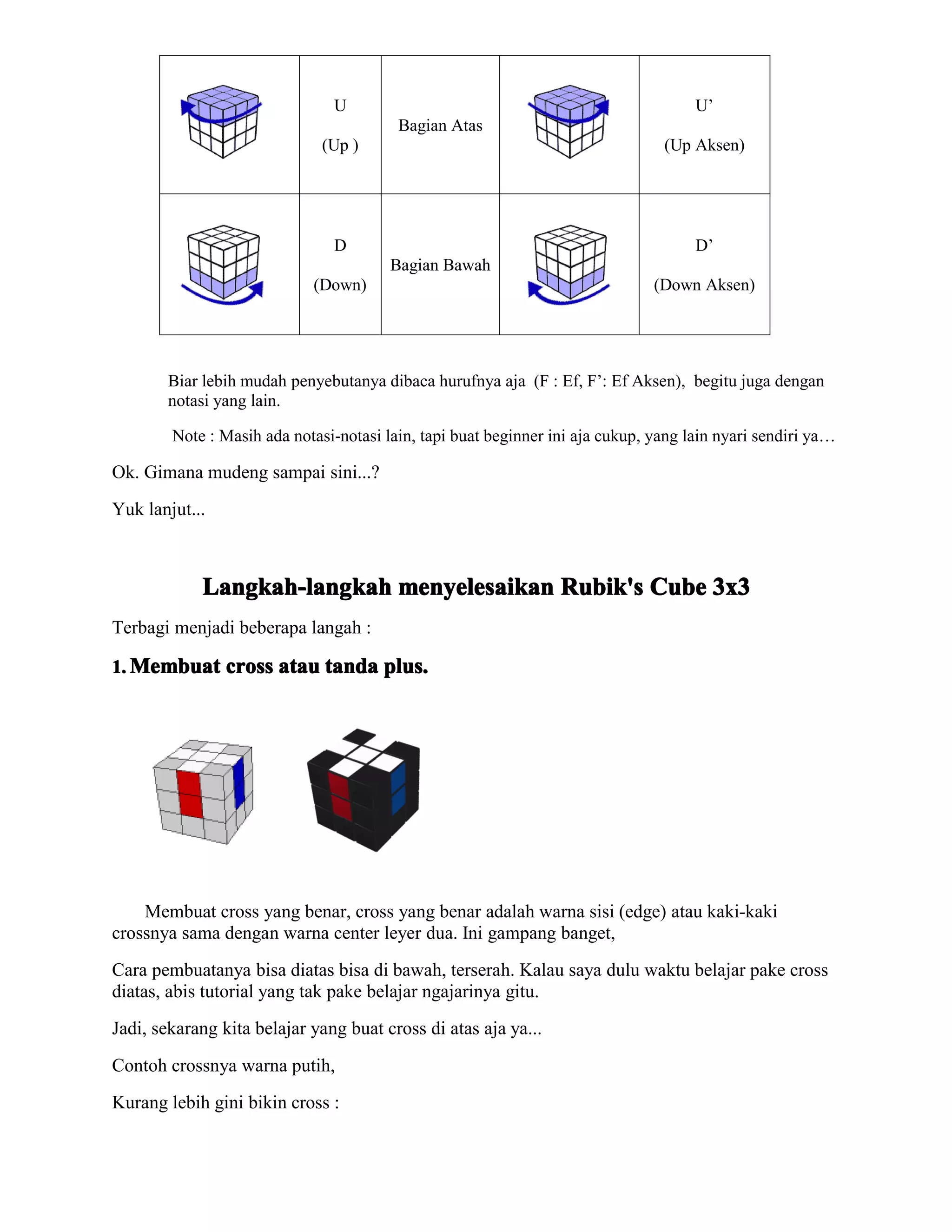 U                                                     U’
                                         Bagian Atas
                              (Up )                                             (Up Aksen)




                               D                                                     D’
                                        Bagian Bawah
                            (Down)                                             (Down Aksen)




       Biar lebih mudah penyebutanya dibaca hurufnya aja (F : Ef, F’: Ef Aksen), begitu juga dengan
       notasi yang lain.

        Note : Masih ada notasi-notasi lain, tapi buat beginner ini aja cukup, yang lain nyari sendiri ya…

Ok. Gimana mudeng sampai sini...?
Yuk lanjut...



            Langkah-langkah menyelesaikan Rubik's Cube 3x3
Terbagi menjadi beberapa langah :

1. Membuat cross atau tanda plus.




    Membuat cross yang benar, cross yang benar adalah warna sisi (edge) atau kaki-kaki
crossnya sama dengan warna center leyer dua. Ini gampang banget,
Cara pembuatanya bisa diatas bisa di bawah, terserah. Kalau saya dulu waktu belajar pake cross
diatas, abis tutorial yang tak pake belajar ngajarinya gitu.
Jadi, sekarang kita belajar yang buat cross di atas aja ya...
Contoh crossnya warna putih,
Kurang lebih gini bikin cross :
 