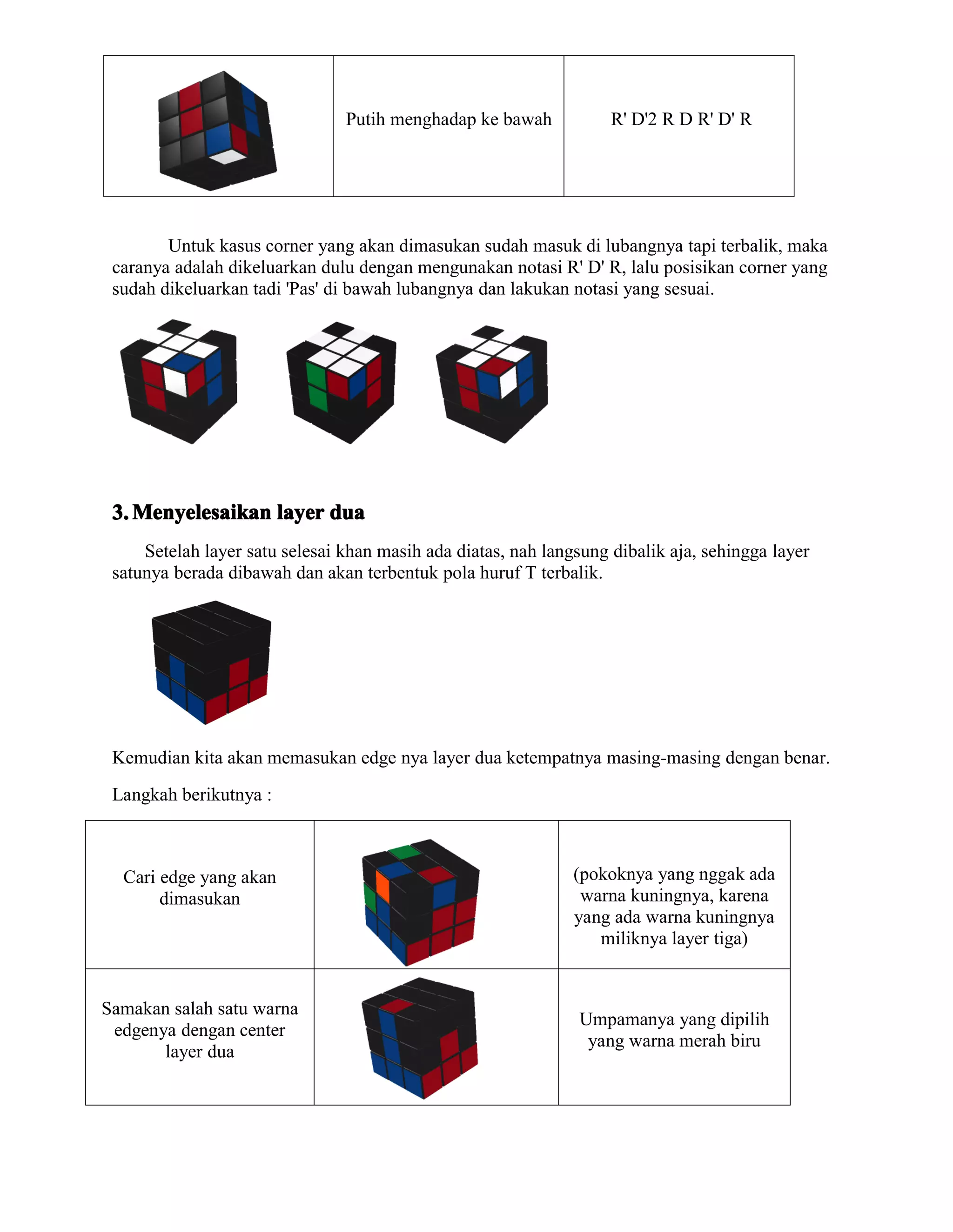 Putih menghadap ke bawah            R' D'2 R D R' D' R




        Untuk kasus corner yang akan dimasukan sudah masuk di lubangnya tapi terbalik, maka
 caranya adalah dikeluarkan dulu dengan mengunakan notasi R' D' R, lalu posisikan corner yang
 sudah dikeluarkan tadi 'Pas' di bawah lubangnya dan lakukan notasi yang sesuai.




 3. Menyelesaikan layer dua
     Setelah layer satu selesai khan masih ada diatas, nah langsung dibalik aja, sehingga layer
 satunya berada dibawah dan akan terbentuk pola huruf T terbalik.




 Kemudian kita akan memasukan edge nya layer dua ketempatnya masing-masing dengan benar.
 Langkah berikutnya :



  Cari edge yang akan                                          (pokoknya yang nggak ada
       dimasukan                                                warna kuningnya, karena
                                                               yang ada warna kuningnya
                                                                  miliknya layer tiga)


Samakan salah satu warna
                                                                Umpamanya yang dipilih
 edgenya dengan center
                                                                 yang warna merah biru
       layer dua
 