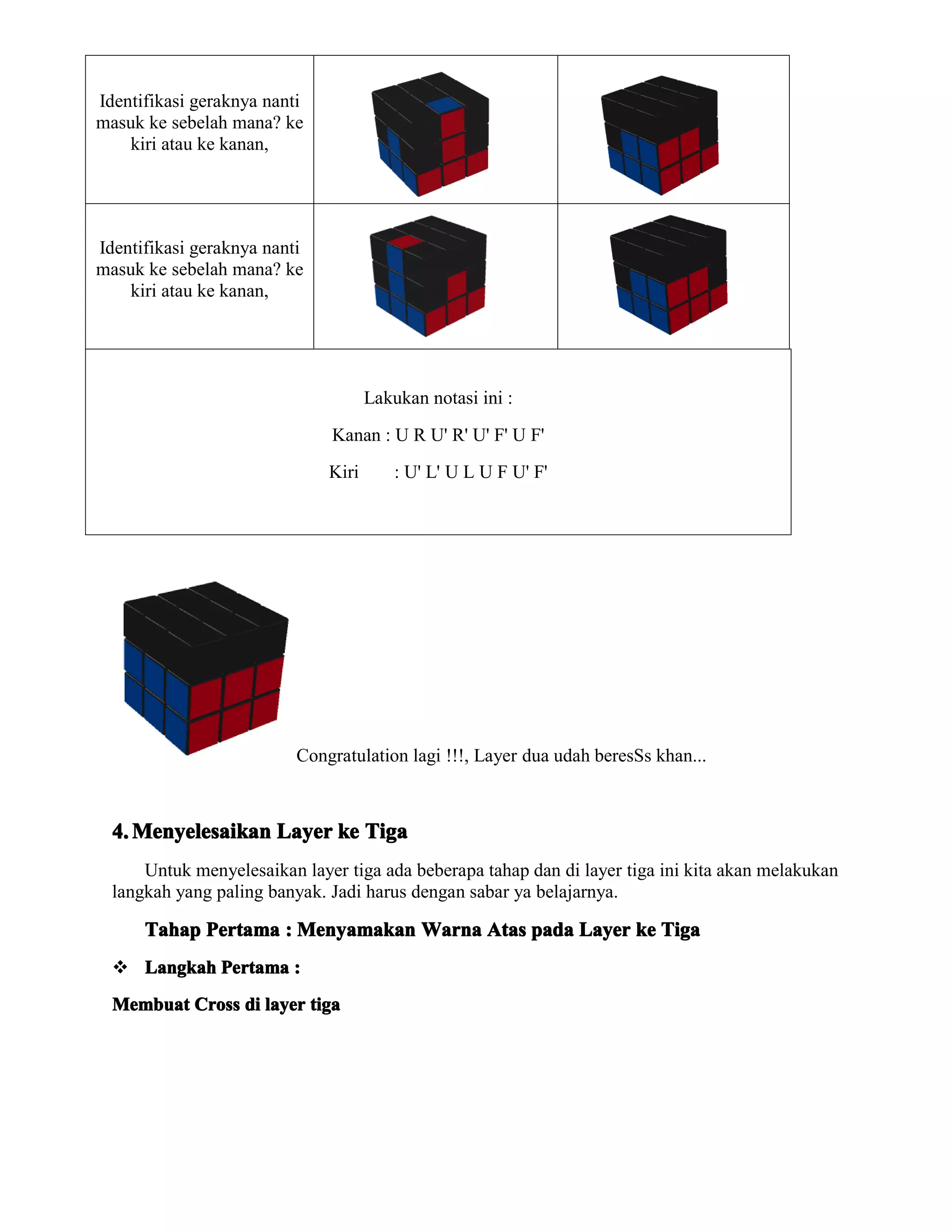 Identifikasi geraknya nanti
masuk ke sebelah mana? ke
    kiri atau ke kanan,




Identifikasi geraknya nanti
masuk ke sebelah mana? ke
    kiri atau ke kanan,




                                     Lakukan notasi ini :
                              Kanan : U R U' R' U' F' U F'
                              Kiri       : U' L' U L U F U' F'




                          Congratulation lagi !!!, Layer dua udah beresSs khan...



  4. Menyelesaikan Layer ke Tiga
      Untuk menyelesaikan layer tiga ada beberapa tahap dan di layer tiga ini kita akan melakukan
  langkah yang paling banyak. Jadi harus dengan sabar ya belajarnya.

      Tahap Pertama : Menyamakan Warna Atas pada Layer ke Tiga
  � Langkah Pertama :
  Membuat Cross di layer tiga
 