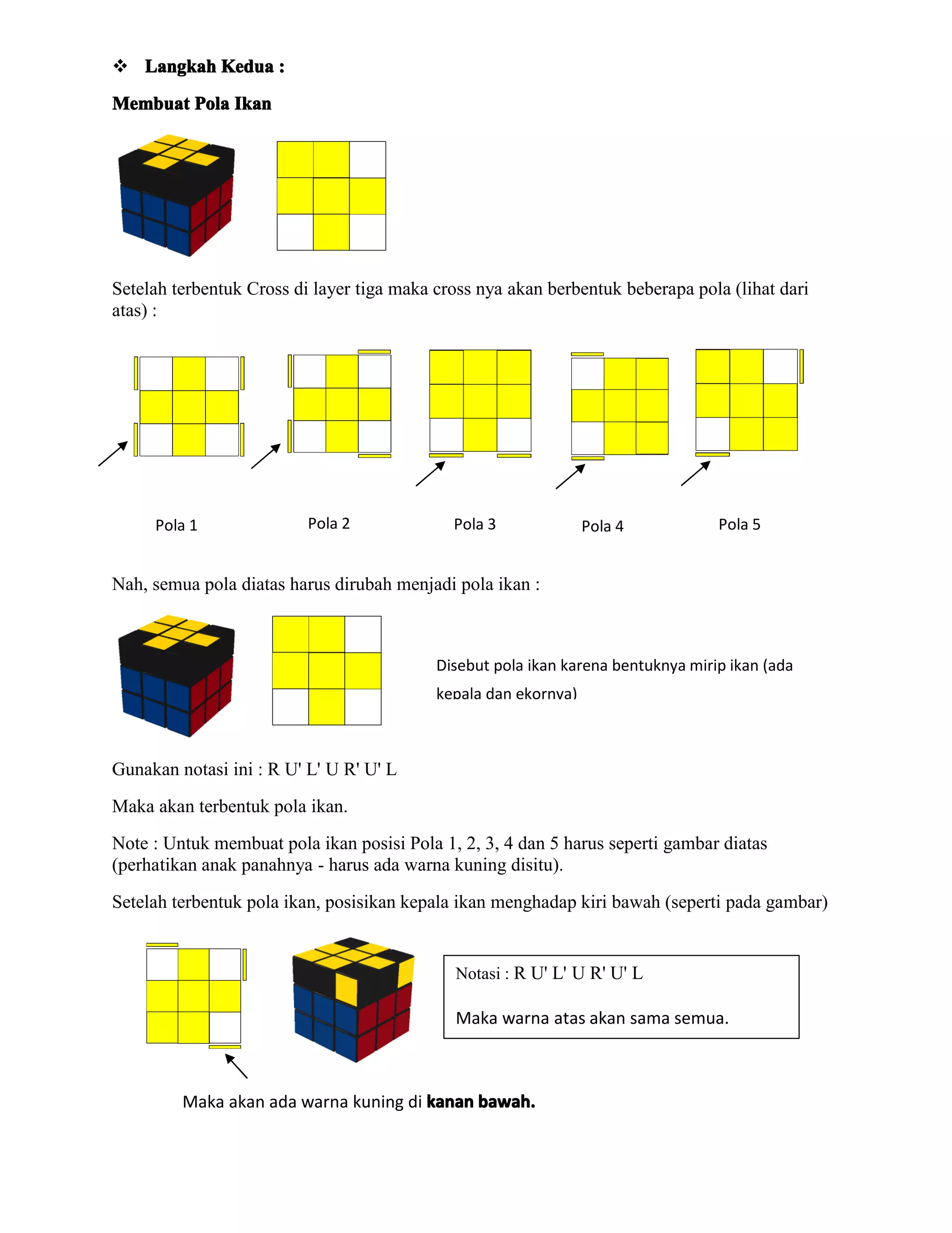 � Langkah Kedua :
Membuat Pola Ikan




Setelah terbentuk Cross di layer tiga maka cross nya akan berbentuk beberapa pola (lihat dari
atas) :




     Pola 1               Pola 2             Pola 3              Pola 4           Pola 5


Nah, semua pola diatas harus dirubah menjadi pola ikan :



                                           Disebut pola ikan karena bentuknya mirip ikan (ada
                                           kepala dan ekornya)



Gunakan notasi ini : R U' L' U R' U' L
Maka akan terbentuk pola ikan.
Note : Untuk membuat pola ikan posisi Pola 1, 2, 3, 4 dan 5 harus seperti gambar diatas
(perhatikan anak panahnya - harus ada warna kuning disitu).
Setelah terbentuk pola ikan, posisikan kepala ikan menghadap kiri bawah (seperti pada gambar)


                                             Notasi : R U' L' U R' U' L

                                             Maka warna atas akan sama semua.



         Maka akan ada warna kuning di kanan bawah.
 