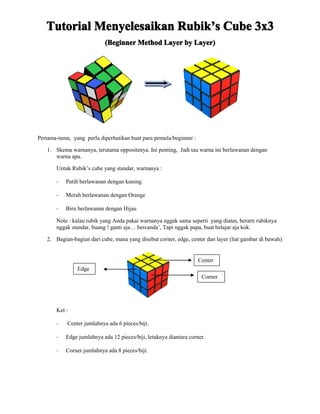 Tutorial Menyelesaikan Rubik’s Cube 3x3
                          Rubik’
                            (Beginner Method Layer by Layer)




Pertama-tama, yang perlu diperhatikan buat para pemula/beginner :

   1. Skema warnanya, terutama oppositenya. Ini penting, Jadi tau warna ini berlawanan dengan
      warna apa.

       Untuk Rubik’s cube yang standar, warnanya :

       -   Putih berlawanan dengan kuning

       -   Merah berlawanan dengan Orange

       -   Biru berlawanan dengan Hijau

       Note : kalau rubik yang Anda pakai warnanya nggak sama seperti yang diatas, berarti rubiknya
       nggak standar, buang ! ganti aja… bercanda’, Tapi nggak papa, buat belajar aja kok.

   2. Bagian-bagian dari cube, mana yang disebut corner, edge, center dan layer (liat gambar di bawah).


                                                                    Center
                Edge
                e                                                    Corner




       Ket :

       -    Center jumlahnya ada 6 pieces/biji.

       -   Edge jumlahnya ada 12 pieces/biji, letaknya diantara corner.

       -   Corner jumlahnya ada 8 pieces/biji.
 