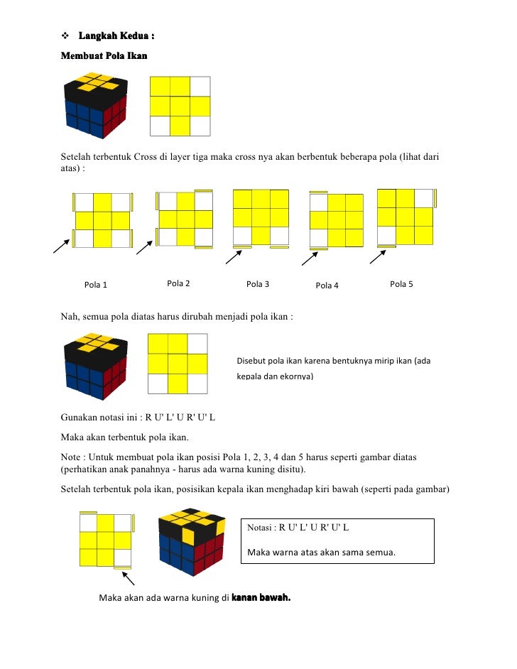 Схема сборки кубика рубика 4х4 для начинающих. Турнир кубик -рубик схема сборки. Мегамикс Рубика схема сборки. Банан рубик схема сборки.
