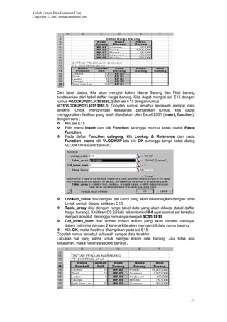 Kuliah Umum IlmuKomputer.Com
Copyright © 2003 IlmuKomputer.Com
Dari tabel diatas, kita akan mengisi kolom Nama Barang dan Nilai barang
berdasarkan dari tabel daftar harga barang. Kita dapat mengisi sel E15 dengan
rumus =VLOOKUP(D15,$C$5:$E$9,2) dan sel F15 dengan rumus
=C15*VLOOKUP(D15,$C$5:$E$9,2). Copylah rumus tersebut kebawah sampai data
terakhir. Untuk menghindari kesalahan pengetikan rumus, kita dapat
menggunakan fasilitas yang telah disediakan oleh Excel 2001 (insert, function),
dengan cara ;
Klik sel E15
Pilih menu Insert dan klik Function sehingga muncul kotak dialok Paste
Function.
Pada daftar Function category, klik Lookup & Reference dan pada
Function name klik VLOOKUP lalu klik OK sehingga tampil kotak dialog
VLOOKUP seperti berikut ;
Lookup_value diisi dengan sel kunci yang akan dibandingkan dengan tabel.
Untuk contoh diatas, ketikkan D15.
Table_array diisi dengan range tabel data yang akan dibaca (tabel daftar
harga barang). Ketikkan C5:E9 lalu tekan tombol F4 agar alamat sel tersebut
menjadi absolut. Sehingga rumusnya menjadi $C$5:$E$9
Col_index_num diisi nomor indeks kolom yang akan dimabil datanya,
dalam hal ini isi dengan 2 karena kita akan mengambil data nama barang.
Klik OK, maka hasilnya ditampilkan pada sel E15.
Copylah rumus tersebut ekbawah sampai data terakhir.
Lakukan hal yang sama untuk mengisi kolom nilai barang. Jika tidak ada
kesalahan, maka hasilnya seperti berikut ;
31
 