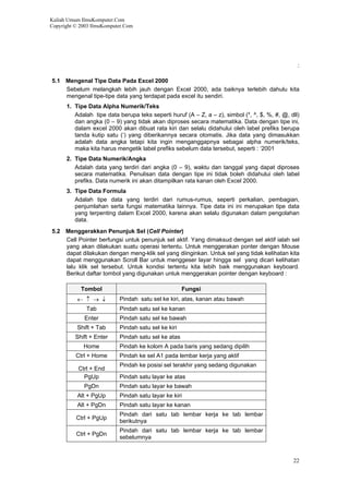 Kuliah Umum IlmuKomputer.Com
Copyright © 2003 IlmuKomputer.Com
:
5.1 Mengenal Tipe Data Pada Excel 2000
Sebelum melangkah lebih jauh dengan Excel 2000, ada baiknya terlebih dahulu kita
mengenal tipe-tipe data yang terdapat pada excel itu sendiri.
1. Tipe Data Alpha Numerik/Teks
Adalah tipe data berupa teks seperti huruf (A – Z, a – z), simbol (*, ^, $, %, #, @, dll)
dan angka (0 – 9) yang tidak akan diproses secara matematika. Data dengan tipe ini,
dalam excel 2000 akan dibuat rata kiri dan selalu didahului oleh label prefiks berupa
tanda kutip satu (‘) yang diberikannya secara otomatis. Jika data yang dimasukkan
adalah data angka tetapi kita ingin menganggapnya sebagai alpha numerik/teks,
maka kita harus mengetik label prefiks sebelum data tersebut, seperti : ‘2001
2. Tipe Data Numerik/Angka
Adalah data yang terdiri dari angka (0 – 9), waktu dan tanggal yang dapat diproses
secara matematika. Penulisan data dengan tipe ini tidak boleh didahului oleh label
prefiks. Data numerik ini akan ditampilkan rata kanan oleh Excel 2000.
3. Tipe Data Formula
Adalah tipe data yang terdiri dari rumus-rumus, seperti perkalian, pembagian,
penjumlahan serta fungsi matematika lainnya. Tipe data ini ini merupakan tipe data
yang terpenting dalam Excel 2000, karena akan selalu digunakan dalam pengolahan
data.
5.2 Menggerakkan Penunjuk Sel (Cell Pointer)
Cell Pointer berfungsi untuk penunjuk sel aktif. Yang dimaksud dengan sel aktif ialah sel
yang akan dilakukan suatu operasi tertentu. Untuk menggerakan ponter dengan Mouse
dapat dilakukan dengan meng-klik sel yang diinginkan. Untuk sel yang tidak kelihatan kita
dapat menggunakan Scroll Bar untuk menggeser layar hingga sel yang dicari kelihatan
lalu klik sel tersebut. Untuk kondisi tertentu kita lebih baik menggunakan keyboard.
Berikut daftar tombol yang digunakan untuk menggerakan pointer dengan keyboard :
Tombol Fungsi
← ↑ → ↓ Pindah satu sel ke kiri, atas, kanan atau bawah
Tab Pindah satu sel ke kanan
Enter Pindah satu sel ke bawah
Shift + Tab Pindah satu sel ke kiri
Shift + Enter Pindah satu sel ke atas
Home Pindah ke kolom A pada baris yang sedang dipilih
Ctrl + Home Pindah ke sel A1 pada lembar kerja yang aktif
Ctrl + End
Pindah ke posisi sel terakhir yang sedang digunakan
PgUp Pindah satu layar ke atas
PgDn Pindah satu layar ke bawah
Alt + PgUp Pindah satu layar ke kiri
Alt + PgDn Pindah satu layar ke kanan
Ctrl + PgUp
Pindah dari satu tab lembar kerja ke tab lembar
berikutnya
Ctrl + PgDn
Pindah dari satu tab lembar kerja ke tab lembar
sebelumnya
22
 