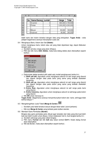 Kuliah Umum IlmuKomputer.Com
Copyright © 2003 IlmuKomputer.Com
Isilah baris dan kolom tersebut dengan data yang terlupakan. Tugas Anda : coba
pelajari bagaimana caranya menyisipkan suatu sel.
8.4 Menghapus Baris, Kolom dan Sel (Delete)
Untuk manghapus baris, kolom atau sel yang tidak diperlukan lagi, dapat dilakukan
dengan cara ;
Sorotlah sel atau range yang akan dihapus.
Pilih dan klik menu Edit, Delete, maka kota dialog delete akan ditampilkan seperti
berikut ;
Pada kotak delete tersebut pilih salah satu model penghapusan berikut ini ;
1) Shift cell left, digunakan untuk menghapus seluruh isi sel/ range yang disorot
dan diganti dengan data pada baris yang sama yang terletak disebelah
kanannya.
2) Shift cell up, digunakan untuk menghapus seluruh isi sel/ range yang disorot
dan diganti dengan data pada kolom yang sama yang terletak disebelah
bawahnya.
3) Entire Row, digunakan untuk menghapus seluruh isi sel/ range pada baris
yang disorot.
4) Entire Columns, digunakan untuk menghapus seluruh isi sel/range pada kolom
yang disorot.
Klik OK untuk menutup ini.
Tugas Anda : Bagaimana caranya menyembunyikan kolom dan baris, sehingga tidak
terlihat dilayar ?
8.5 Mengetengahkan Judul Tabel (Merge & Center)
o Sorotlah judul tabel tersebut sesuai dengan lebar tabel. (sorot perbaris)
o Klik icon Merge & Center yang terletak pada toolbar standar.
8.6 Memberi Garis Pembatas (Border)
Bingkai atau garis pembatas perlu dibuat agar tampilan dari data yang kita buat lebih
baik dan lebih mudah untuk dibaca. Untuk melakukan hal ini, ikuti langkat berikut ini :
Sorotlah sel/range yang akan diberi bingkai.
Pilih menu Format dan klik Cell atau tekan tombol Ctrl+1, Kotak dialog format
akan ditampilkan.
Klik tab Border, maka akan ditampilkan seperti berikut ;
37
 
