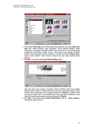 Kuliah Umum IlmuKomputer.Com
Copyright © 2003 IlmuKomputer.Com
3. Pada daftar Chart type, pilih model grafik yang diinginkan dan pada Chart sub-
type pilih model tampilan yang diinginkan. Untuk melihat tampilan grafik
sementara, anda dapat meng-klik tombol Press and Hold to view sample tanpa
melepaskan penekanan tombol mouse. Jika kurang puas dengan tampilan
tersebut, kita juga dapat memilih model lain, dengan meng-klik Custom Type.
Untuk contoh pilihlah model Column dengan sub tipe yang terakhir(urutan
ketujuh).
4. Klik Next, maka kota dialog Chart Wizard-Step 2 of 4
Isilah tab data range dengan meng-klik tombol pemilihan data yang terletak
sebelah kanan kotak ini. Karena kita telah menyorot range data tersebut, maka
otomatis akan ditampilkan. Kita tinggal memilih jenis Series in, apakah baris
atau kolom. Dalam hal ini kita memilih baris. Kita juga diberi kebebasan untuk
memilih model yang digunakan dengan meng-klik tab Series.
5. Klik Next, maka kota dialog Chart Wizard-Step 3 of 4 – Chart Options,
ditampilkan seperti berikut ;
40
 